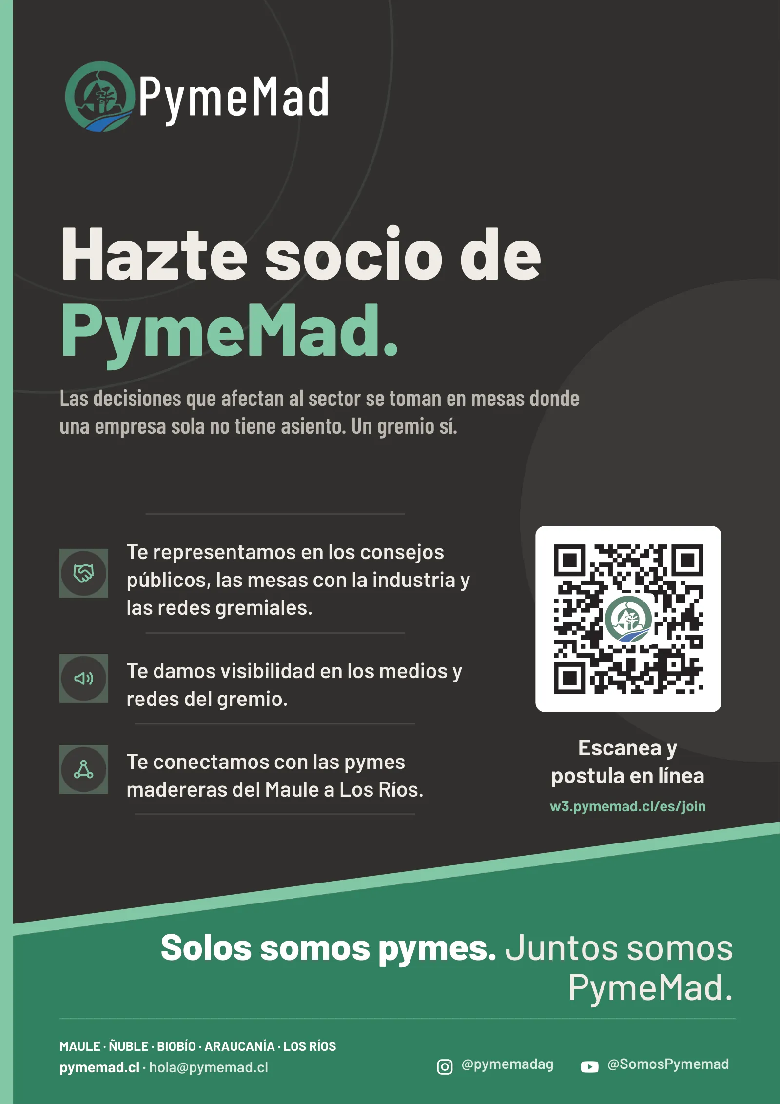 Somos PymeMad — Septiembre 2026 — página 2